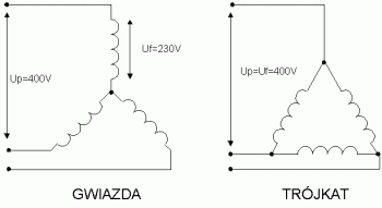 Napięcie w obwodzie dwufazowym - ile wynosi?