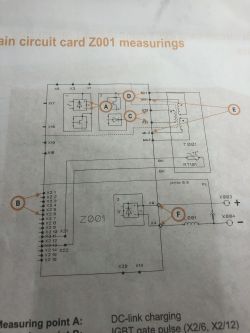 Diagram karty obwodu głównego Z001 z oznaczeniami punktów pomiarowych