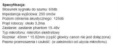 Mikrofon elektretowy na scenie - czy to możliwe? Czy ma sens?