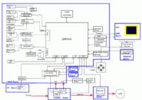 BENQ MP625P – projektor nie uruchamia lampy i wentylatora po wymianie panelu