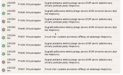 [Solved] Citroen C4 GP 1.6 HDI 109KM - Errors: P0401, P0490 and P1459