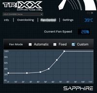 ASUS RADEON HD6850 DirectCU V2 - podkręcanie karty graficznej