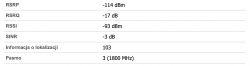 Kierunek anteny ODU/IDU 200 - Cyfrowy Polsat, niski download, upload i ping