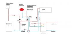 Jak przejść z zasilania węglowego na gazowe? Piec: Immergas VICTRIX EXA 24X 1.