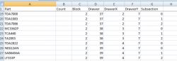 Prosty sposób na organizację części i projektów w Excelu za pomocą makra