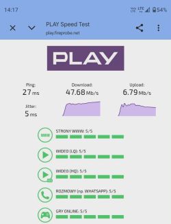 Zrzut ekranu testu prędkości PLAY: ping 27 ms, pobieranie 47,68 Mb/s, wysyłanie 6,79 Mb/s