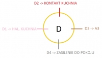 Jak podłączyć łączniki światła w korytarzu z kablami 3-żyłowymi?