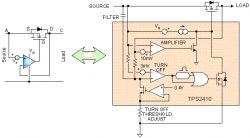 Podstawy redundancji systemów zasilania