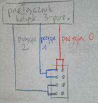 Jaki 3-stopniowy przełącznik do zwierania kombinacji PINów?