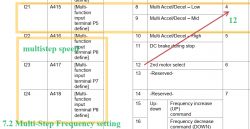 Konfiguracja LG IG5A z 2 różnymi silnikami - aktywacja 2 zestawów parametrów i prędkości