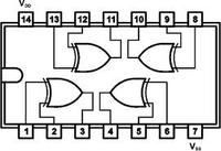 How to Set Logic High and Low Inputs for CMOS Chips Using Buttons in Real Circuits?