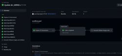 Computer screen showing results of an application build process on GitHub.