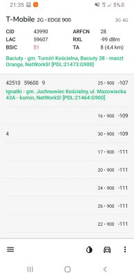 Niska prędkość internetu domowego Cyfrowy Polsat