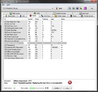 WD Green HDD – przekroczone progi SMART, wysoka airflow temperature, reklamacja?