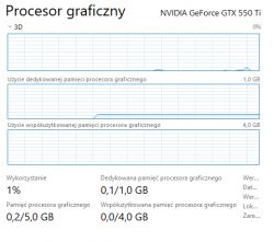 Zwiększanie pamięci procesora graficznego z 1GB do 2GB - Nvidia Geforce GTX 550 Ti