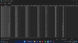 Dell Inspiron 5406: Słaba wydajność w CS GO na MX330 vs Intel Iris Xe Graphics