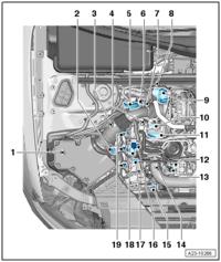 Lokalizacja czujnika temperatury G83 w Audi A6 3.0 TDI 2006r.