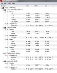Temperatura pracy AMD A10 5800k na płycie ASUS A88XM-Plus - czy 52-53°C to norma?