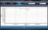 WD Elements 1042 USB 2,5" - Znikające partycje pod TV