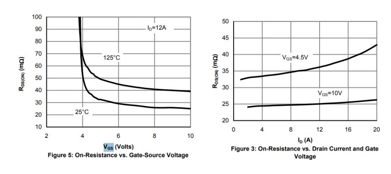 PIC12F683 - two-channel dimmer and encoder support on 128 bytes of RAM