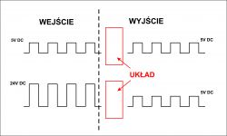 Poszukiwany układ do konwersji napięcia: z 24DC lub 5DC na stałe 5DC