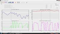 Elektronik-Forum: Prins VSI Diagnose-Software für Autogas-Anlagen - Aktuelle Versionen & Hilfe