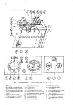 Katalog części DTR wózek jezdniowy podnośnikowy RAK FUT Suchedniów