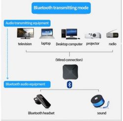 BT RX lub TX do wyboru - mały podręczny autonomiczny Bluetooth V4.2 Opis.