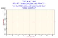 Przegrzewający się laptop - uszkodzony układ chłodzenia?