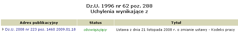 Czy mogę jako elektryk odłączyć przewód zasilający RBtkę ze słupa?