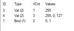Table showing TuyaMCU data values.