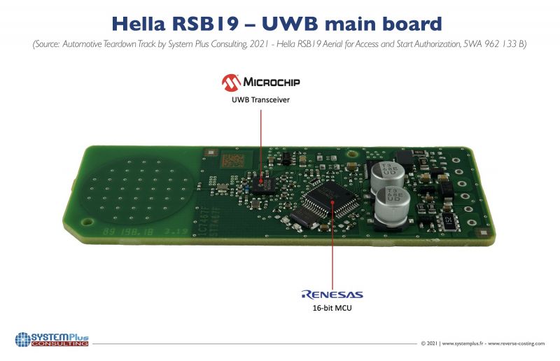 Ile nowoczesnej elektroniki jest w nowym Golfie?