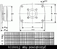 Problem Diora Polaris 180