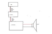 Problem z podłączeniem zwrotnicy aktywnej