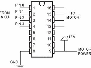 Symulator systemu trzech wind Symulator systemu trzech wind