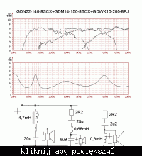 Budowa kolumn b-r i zwrotnicy