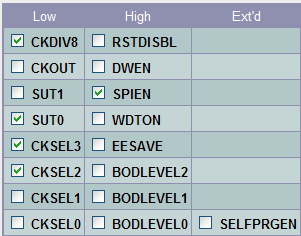 Programowanie ISP w ATtiny13 przy oscylatorze 128kHz ?