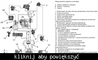 Jak działa turbina i intercooler w 307?