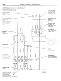 schemat instalacji elektrycznej VECTRA B 1.7 TD - ISUZU