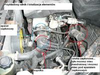 Honda Civic z 94. Dlaczego nie odpala?