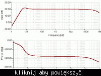 Przedwzmacniacz Mikrofonowy