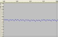 Brum 50Hz w gitarowej końcówce mocy na EL84 Brum 50Hz w gitarowej końcówce mocy na EL84