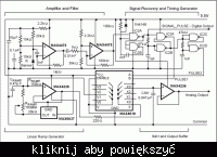 Czujnik temperatury z transmisją w podczerwieni