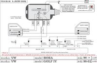 Alarm golf 4 pod org pilot nie rozbraja