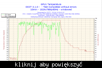 C2D i 9600TG problem z wydajnością