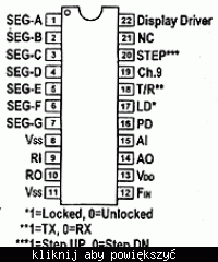 CB Cobra 19 PLUS - nie przełącza kanałów
