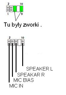 Jak podłączyć front panel audio MSI K7N2, by działały oba gniazda?