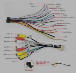Zdjęcie przewodów i złączy do podłączenia chińskiego radia samochodowego.