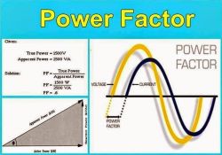 Single DIN Single Phase Energy Meter: Discrepancies in Voltage, Current, and Power Readings