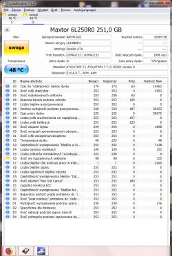 Czy dyski HDD 250GB SATA II za 40 zł i 500GB SATA III za 90 zł są używane?